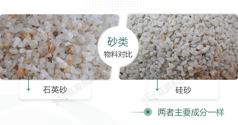石英砂和硅砂是一回事嗎？石英砂可以做水泥地面嗎？
