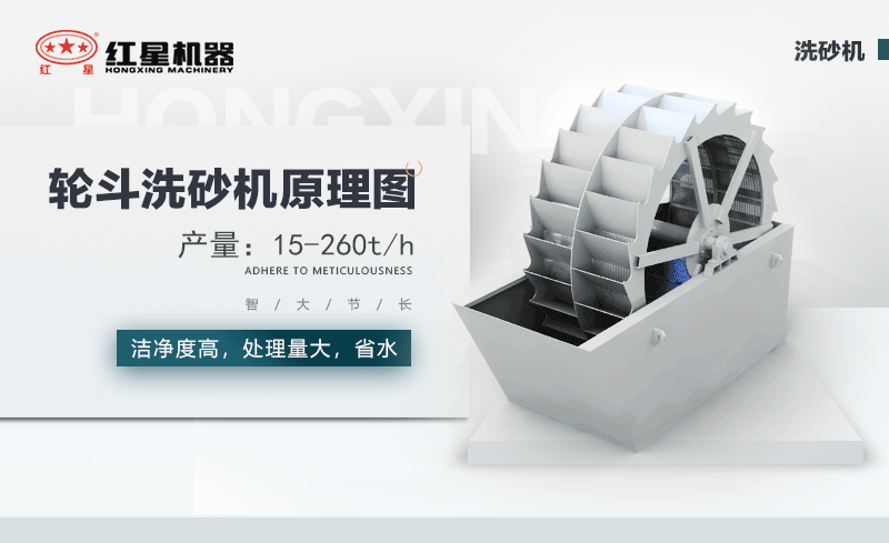 輪斗洗砂機(jī)用水可以循環(huán)嗎？細(xì)砂流失怎么辦？