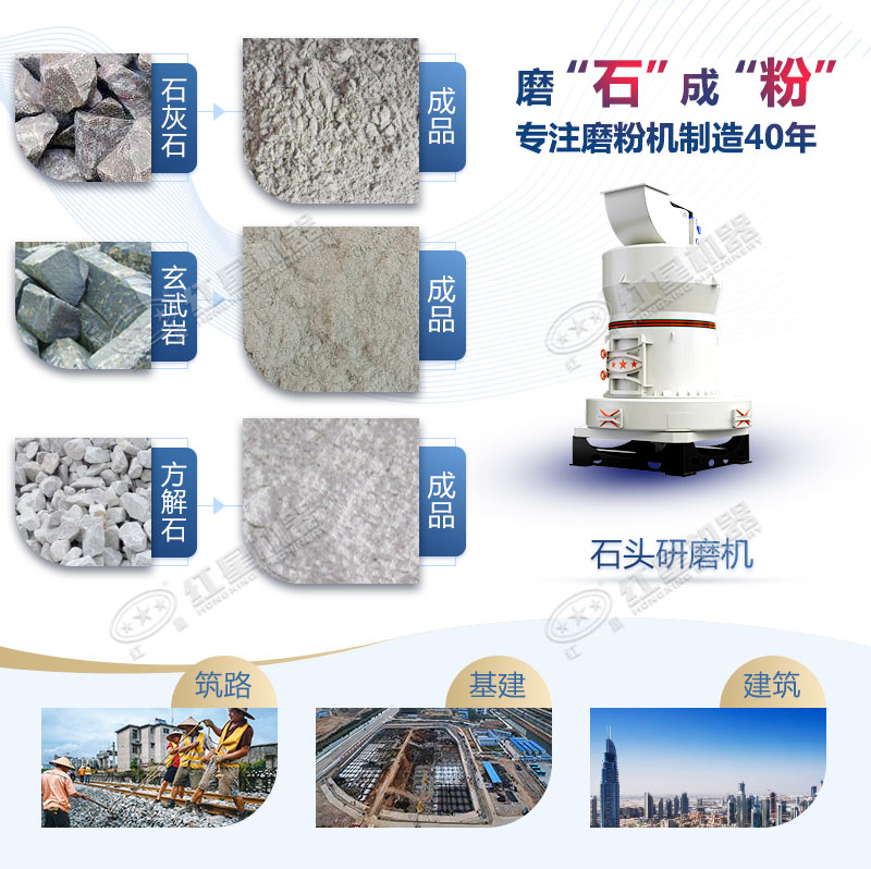 石頭磨粉機型號這么多如何選購？哪個廠家賣的好用？