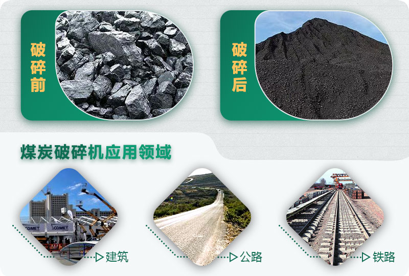 煤炭破碎機型號大全，多種規(guī)?？蛇x（含圖片及價格）