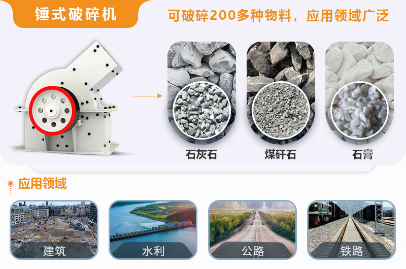 小型錘式破碎機型號參數(shù)表，報價是多少？