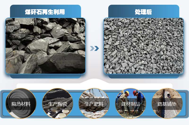 煤矸石有何用途？小型煤矸石粉碎機多少錢一臺？
