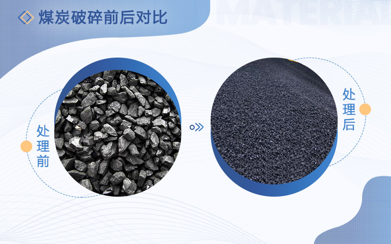 破碎煤的破碎機(jī)多少錢一臺(tái)，用哪種比較好