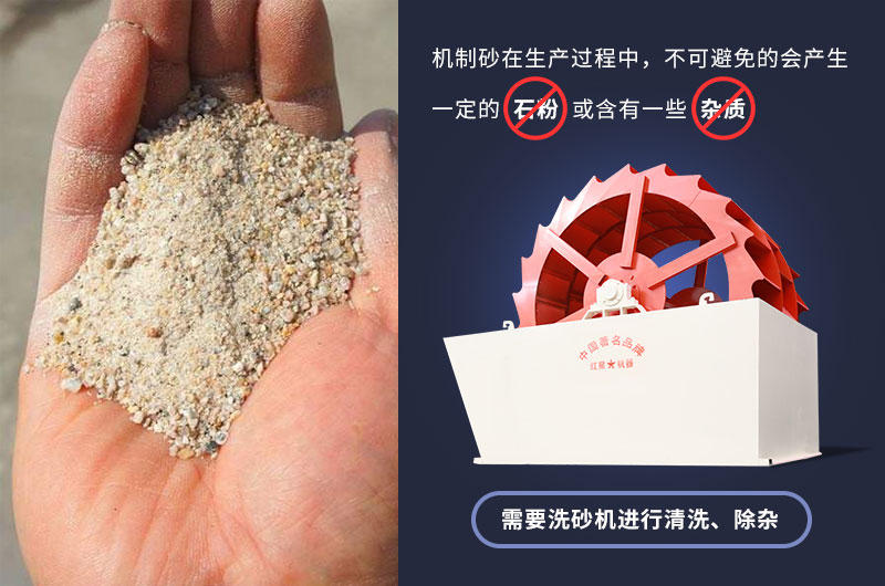 大型輪斗式洗砂機(jī)參數(shù)，工作視頻及廠家介紹