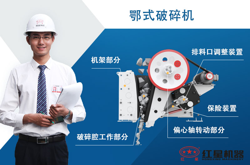 小鄂破價格是多少，有幾個型號_怎樣調(diào)節(jié)出料大小